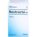 RESTRUCTA SN Tabletten – Bild 1