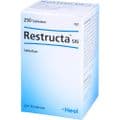 RESTRUCTA SN Tabletten – Bild 2