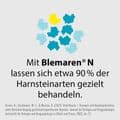 BLEMAREN N Brausetabletten – Bild 11