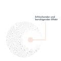 AVENE Thermalwasser Spray – Bild 5