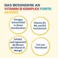 VITAMIN B KOMPLEX forte Hevert Tabletten – Bild 8