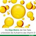 VITAMIN D-LOGES 5.600 I.E. Wochendepot Kautabl. – Bild 10