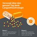 EUNOVA Langzeit Kapseln – Bild 11