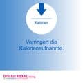 ORLISTAT HEXAL 60 mg Hartkapseln – Bild 8