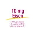 EISEN VERLA plus Direkt-Sticks – Bild 7