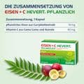 EISEN+C Hevert pflanzlich Kapseln – Bild 9