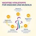 VITAMIN D3 HEVERT Osteo Pro Filmtabletten – Bild 7
