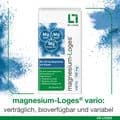 MAGNESIUM-LOGES vario 100 mg Kapseln – Bild 7