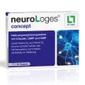 NEUROLOGES concept Kapseln – Bild 1